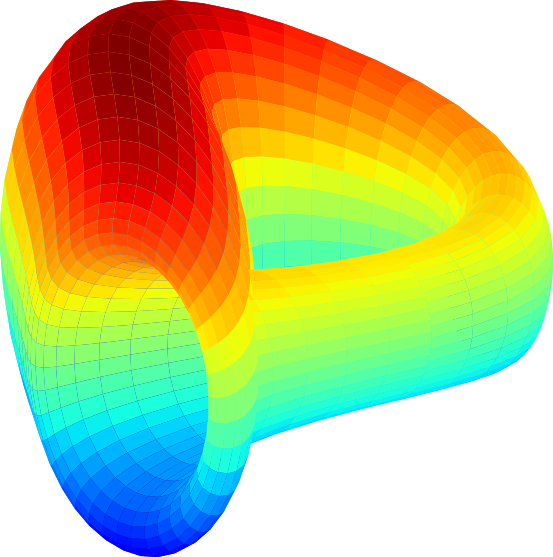 Curve Finance